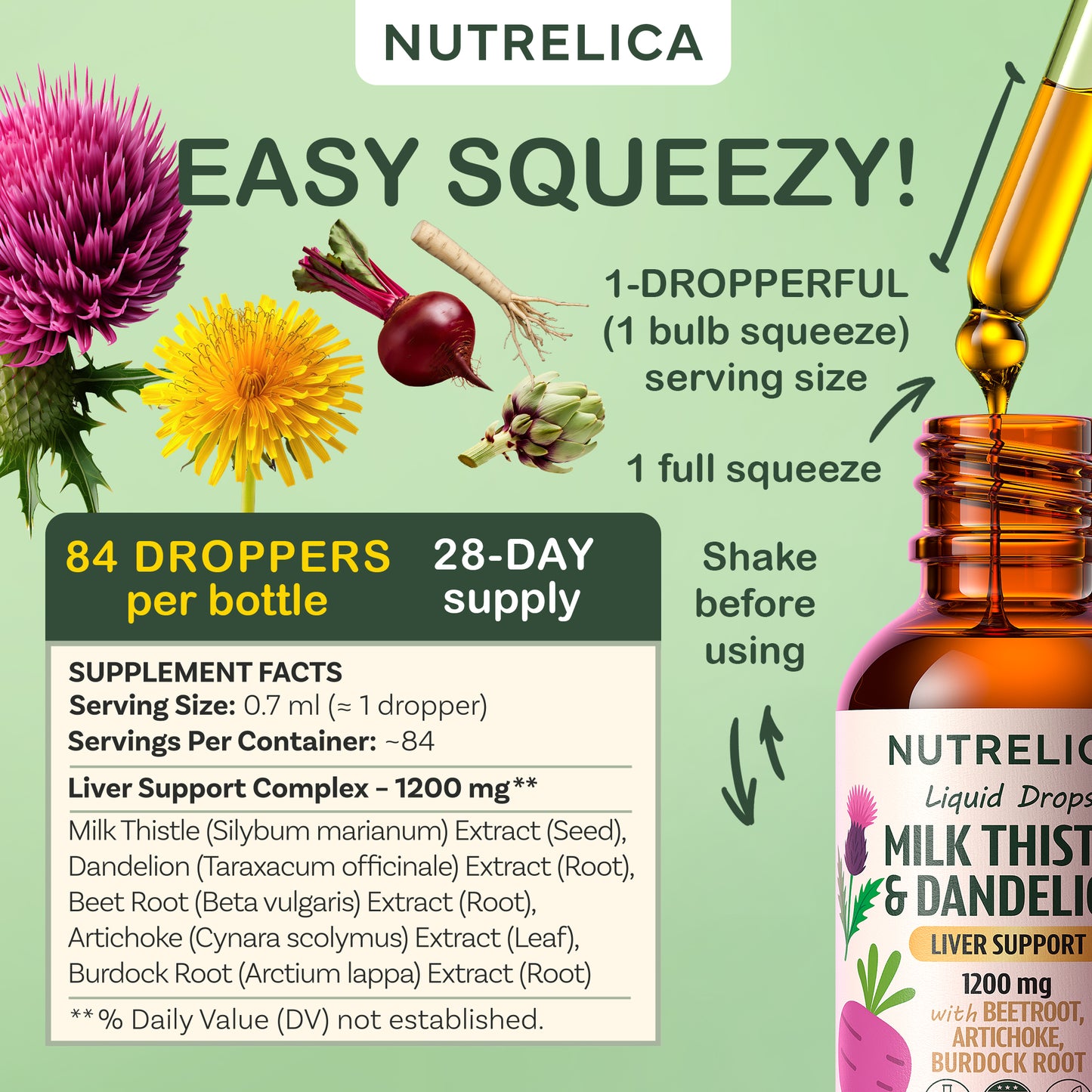 Milk Thistle & Dandelion with Beet Root, Artichoke & Burdock – Liver Support