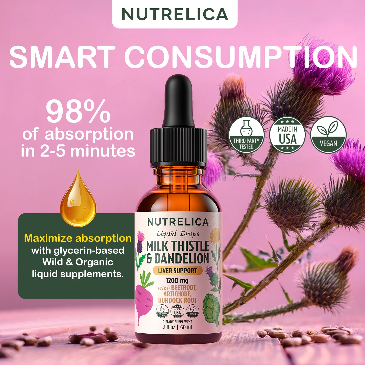 Milk Thistle & Dandelion with Beet Root, Artichoke & Burdock – Liver Support